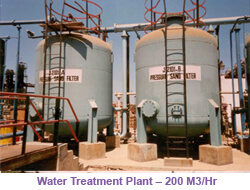 Water Treatment Plants India