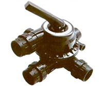 Multiport Valves (MPV) India | Automatic | Manual | Pune | India - Fluid Systems