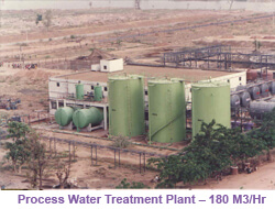 Water Treatment Plants India