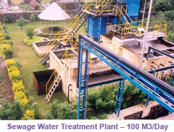 Water Treatment Plants India