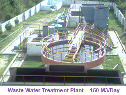 Water Treatment Plants India